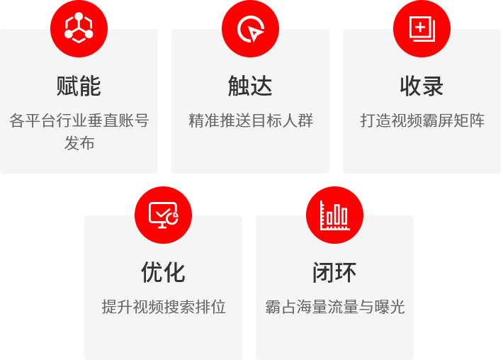 短视频排名_11.jpg